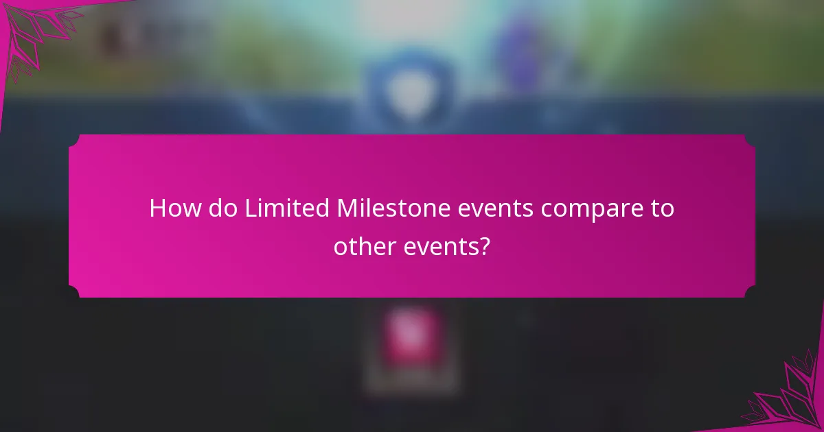 How do Limited Milestone events compare to other events?